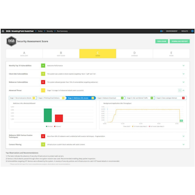 Keysight Cybersécurité interface